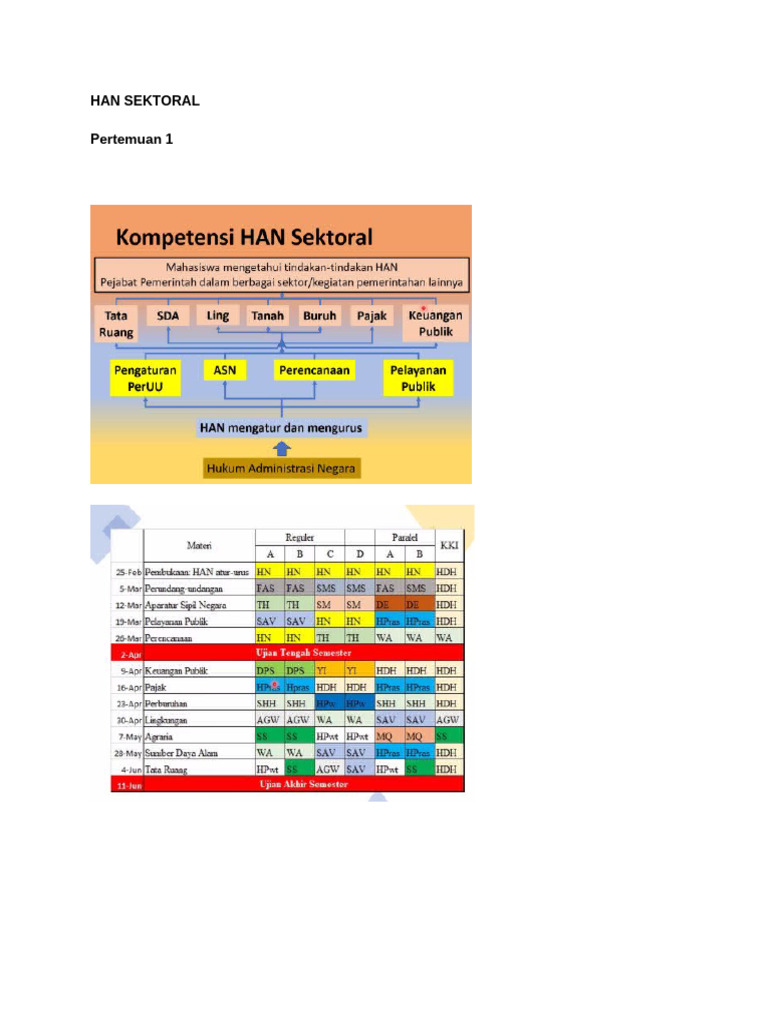 Hansek 1 | PDF