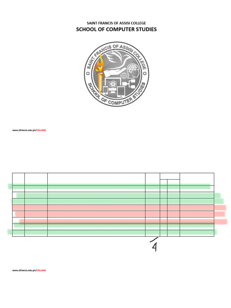 BSCS | PDF