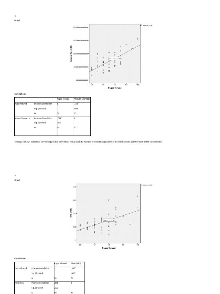 Graph | PDF