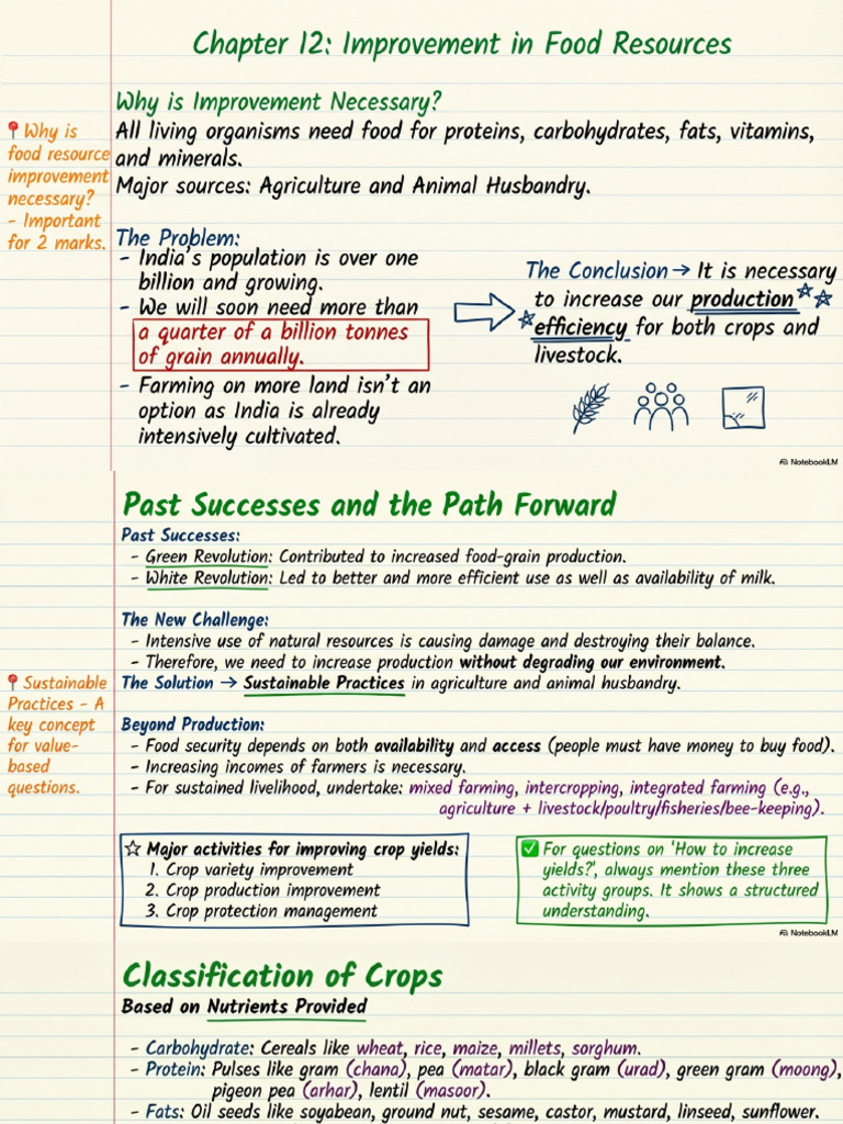 12 Improving Food Resources | PDF