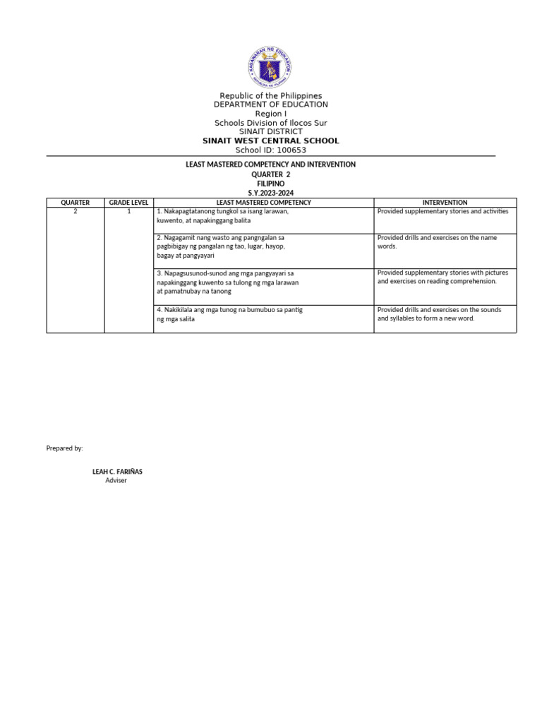 Least Mastered Swcs Filipino | PDF