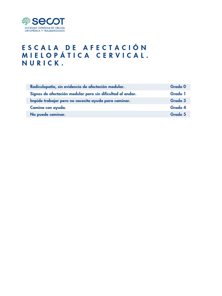 Escala Nurick Lesion Mielopatia Cervical | PDF