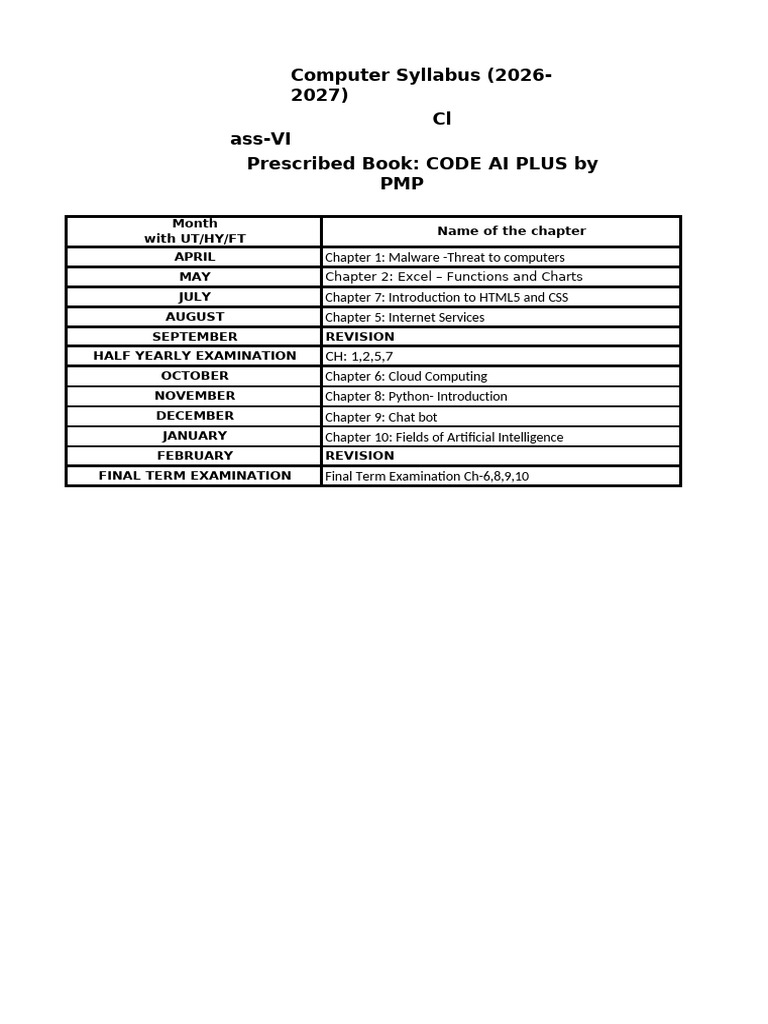 CLASS 6 Detailed | PDF