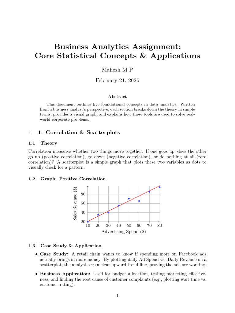 BA Assignment | PDF | Scatter Plot | Bootstrapping (Statistics)