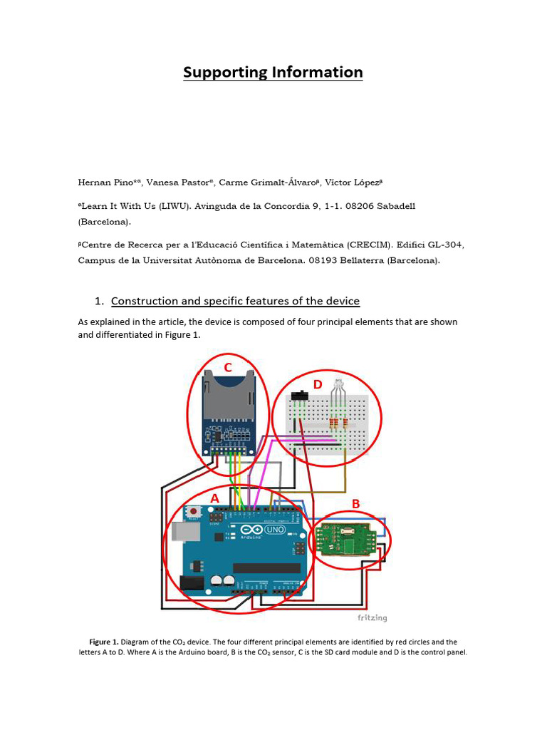 Supporting Information | PDF