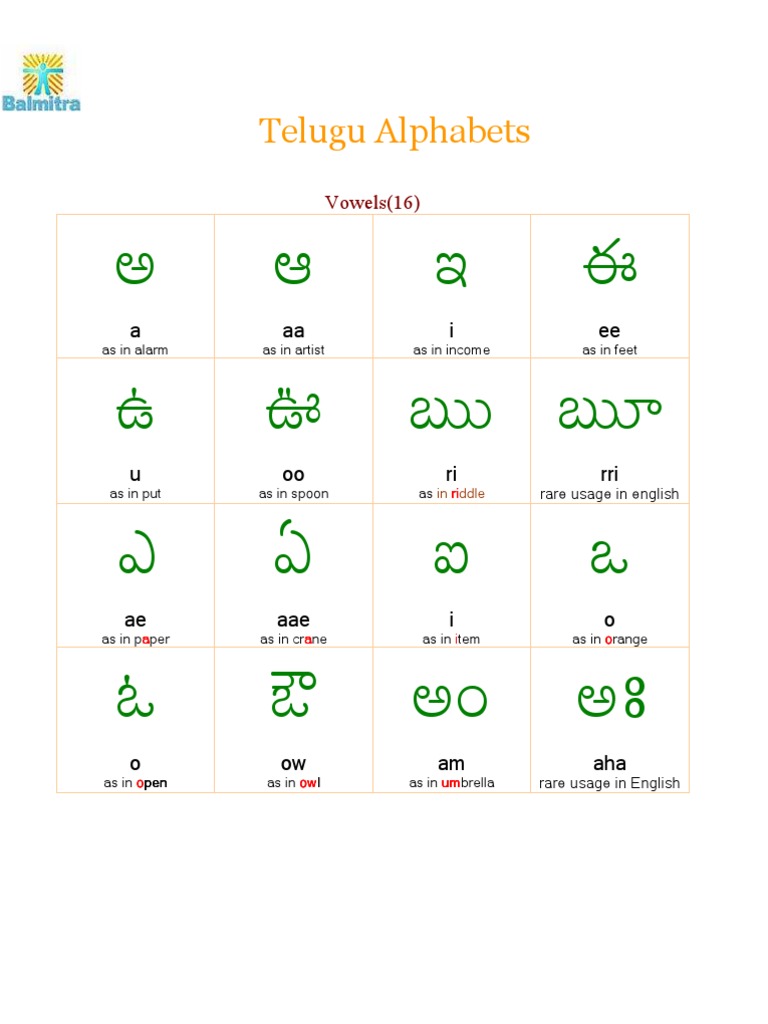 telugu alphabets