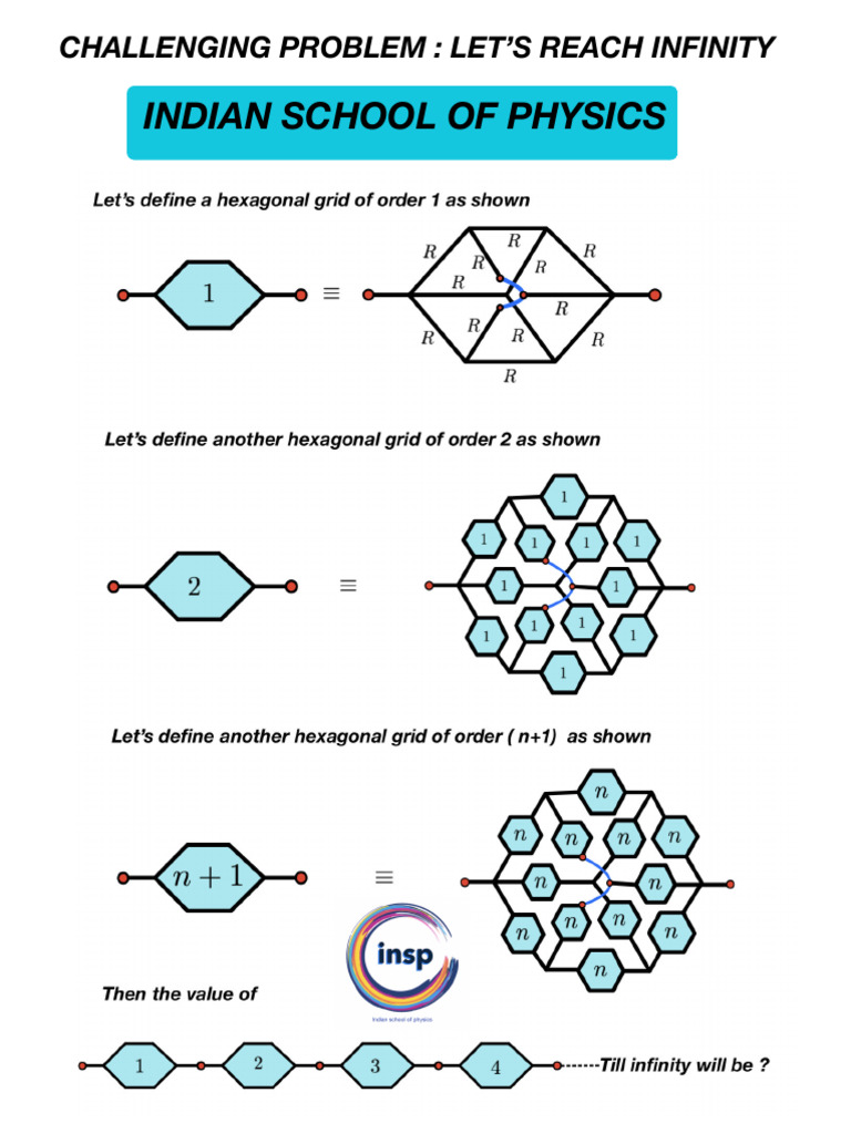 Insp - Lets Reach Infinity | PDF