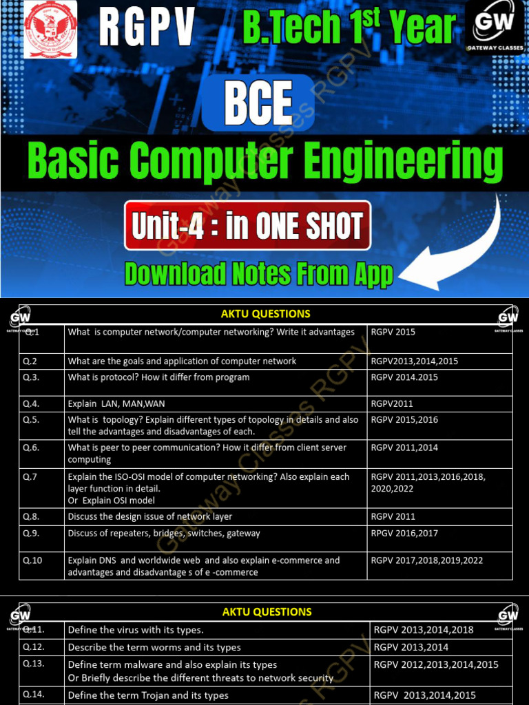 RGPV Basic Computer Engg - c3864f4c 8608 4df5 905f F68465d94e7c | PDF ...