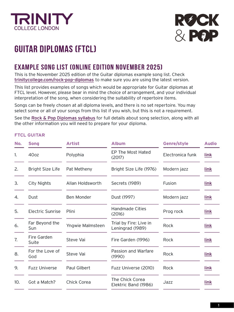 FTCL R&P Diploma Guitar Example Song List | PDF