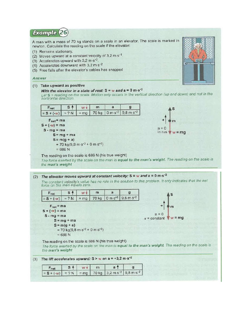 Lift Examples 2026 | PDF