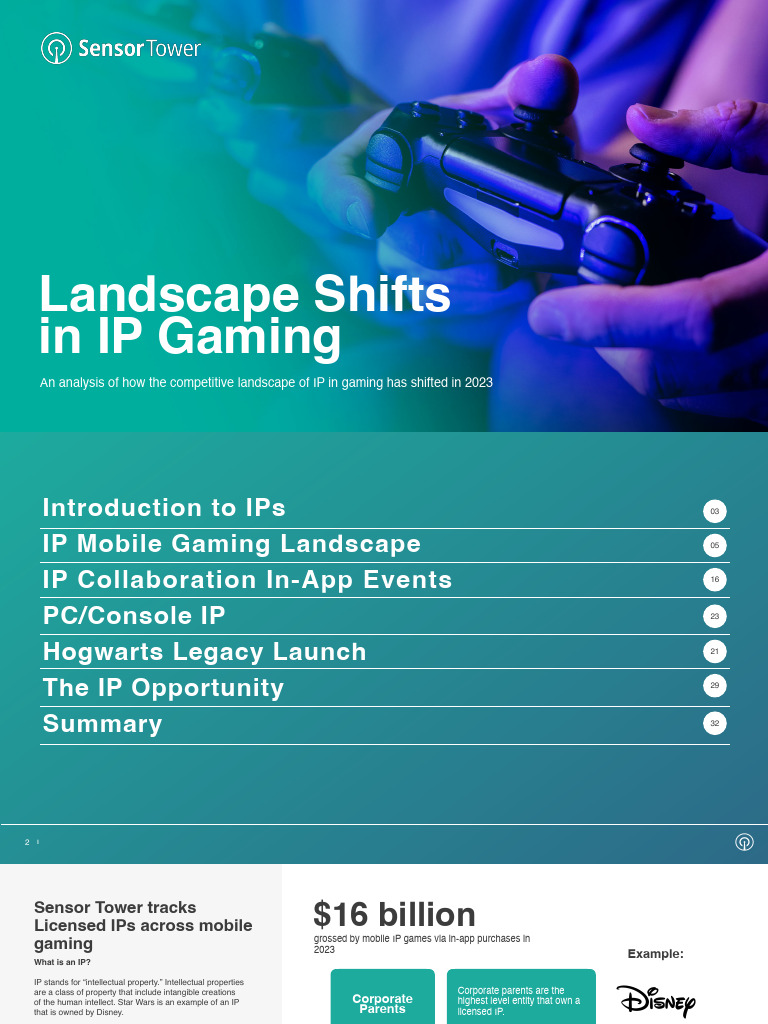 Sensor Tower Landscape Shifts in IP Gaming | PDF