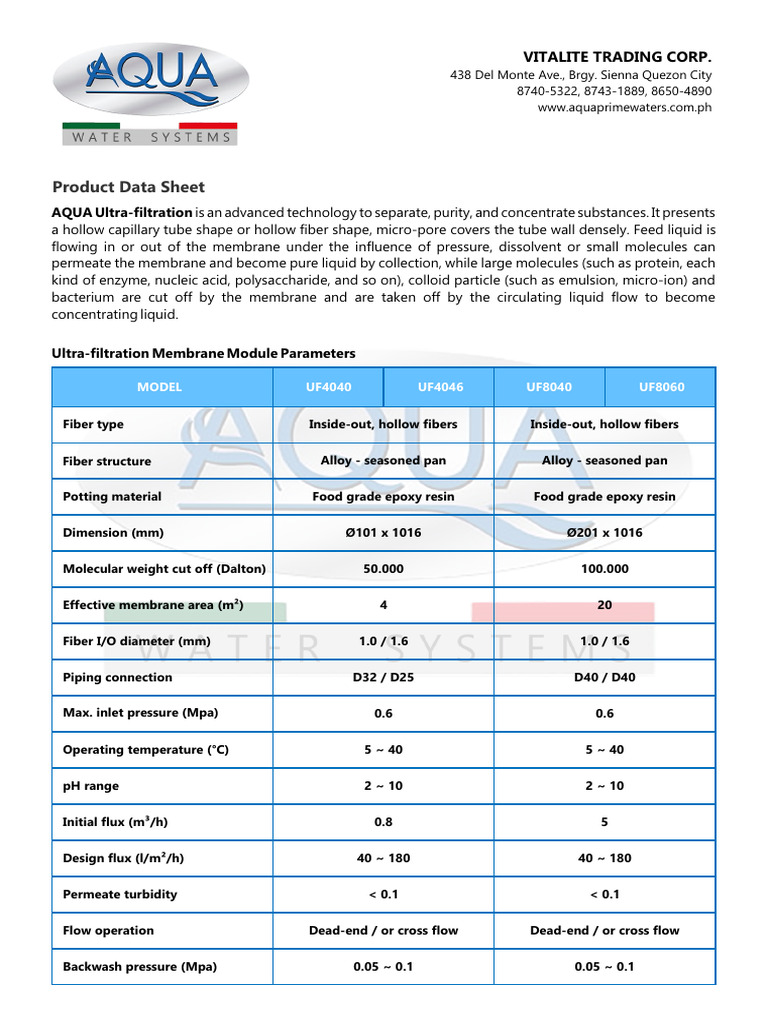 AQUA UF Membrane - Product Data Sheet | PDF