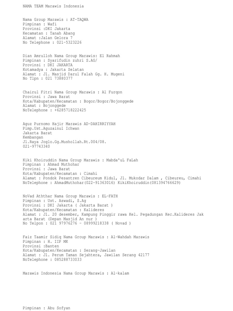 Nama Nama Grup Dan Artinya Dengan