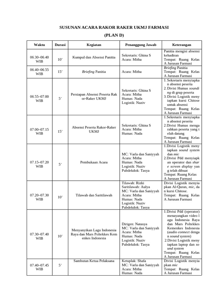 Susunan Acara Rakor Raker Ukmj Farmasi 2026 (Plan D) | PDF
