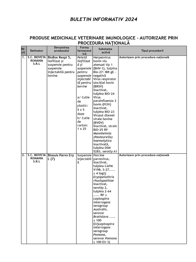 BULETIN_INFORMATIV_2024 | PDF