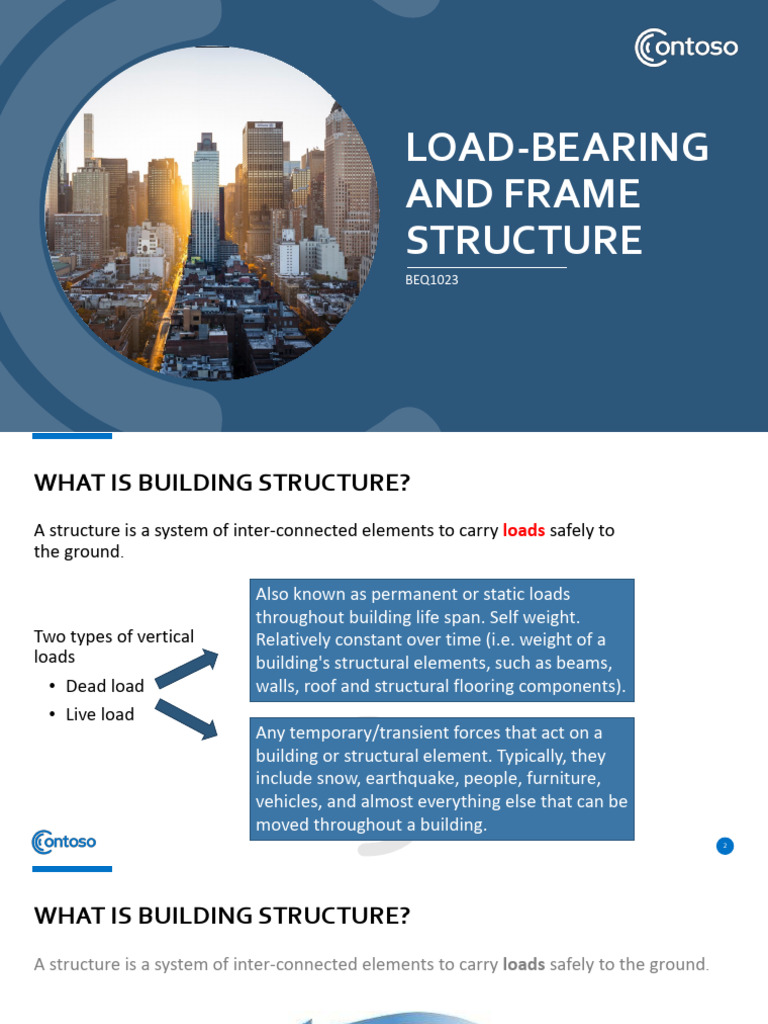 Load Bearing vs. Frame Structure, Types of Frames | PDF | Framing ...