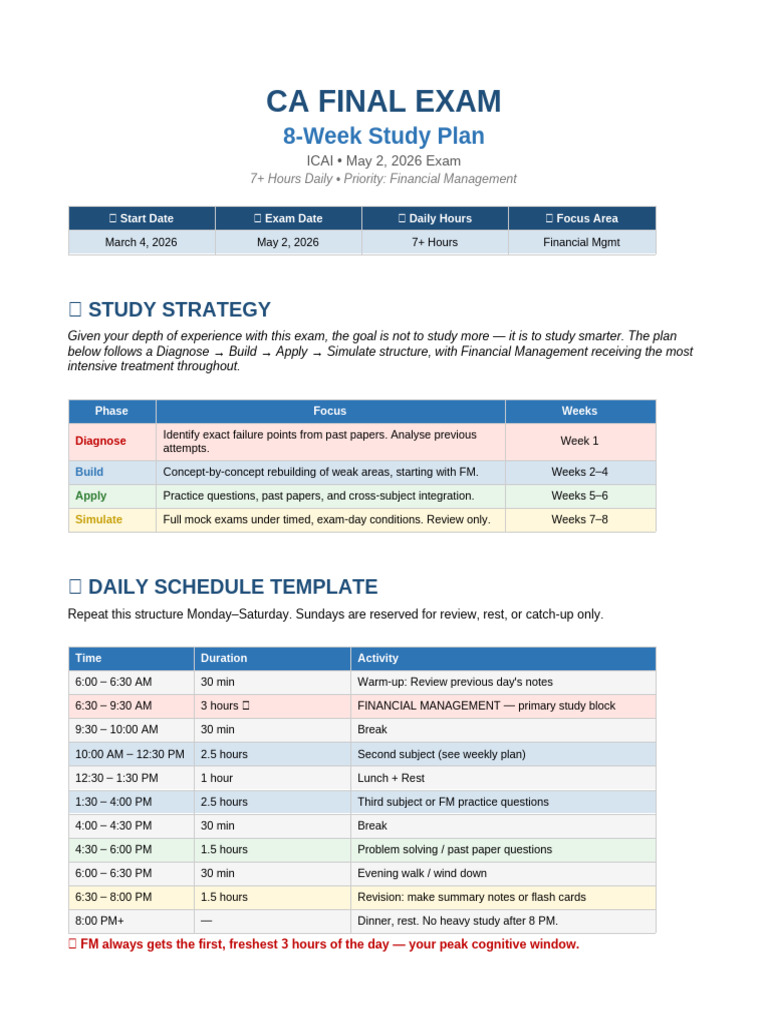 CA Final Study Plan May2026 | PDF