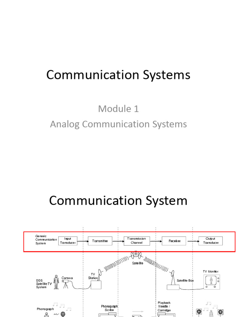 Communication Systems-Module 1 | PDF