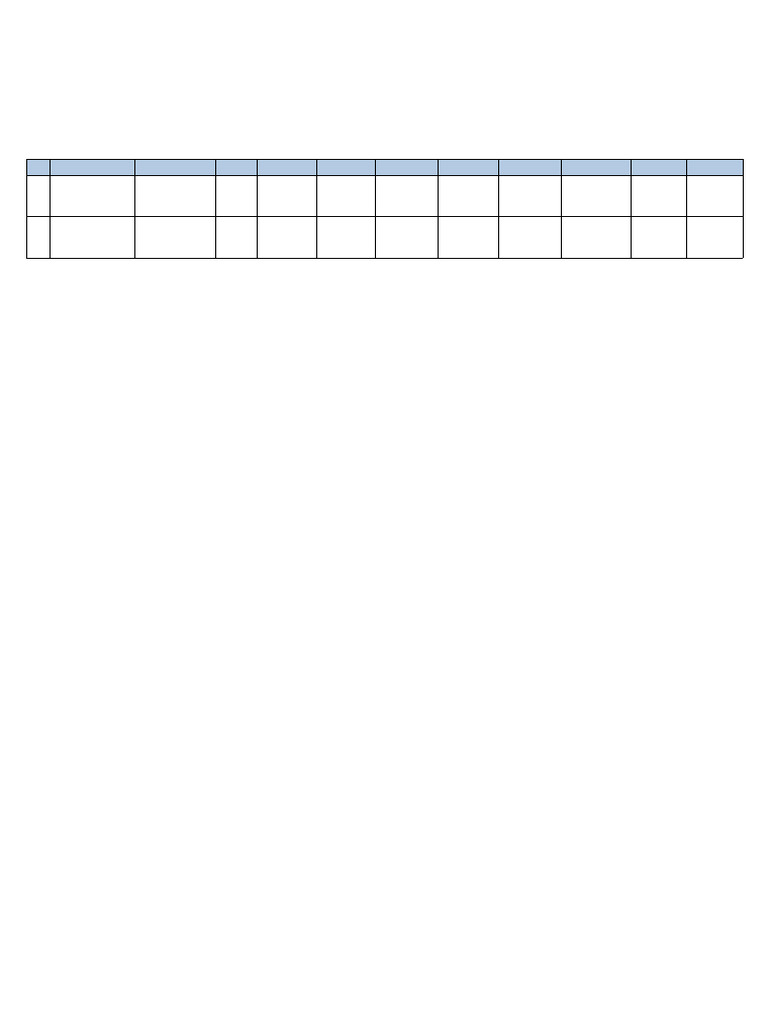 Part Request Report | PDF