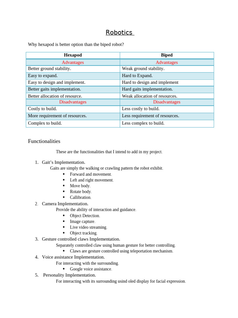 Functionalities of Hexapod | PDF