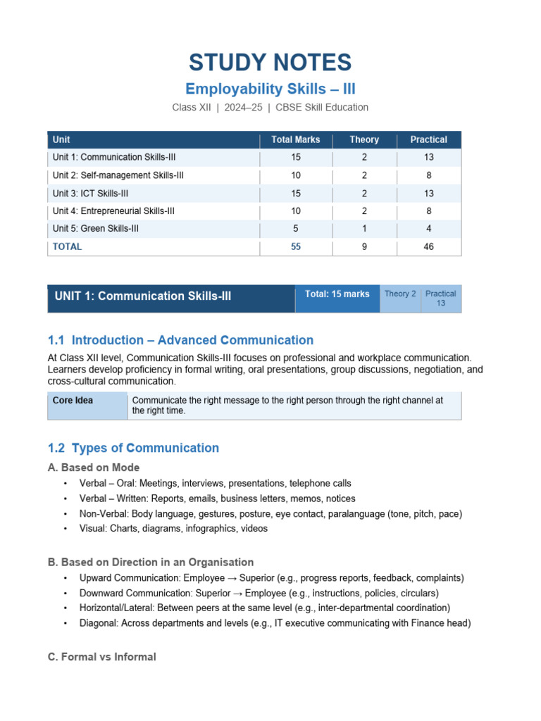 Employability Quick Revision Notes | PDF