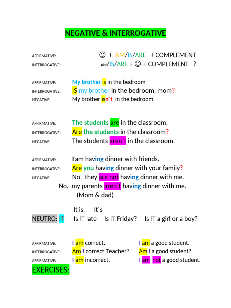 Negative and Interrogative - Simple Present | PDF