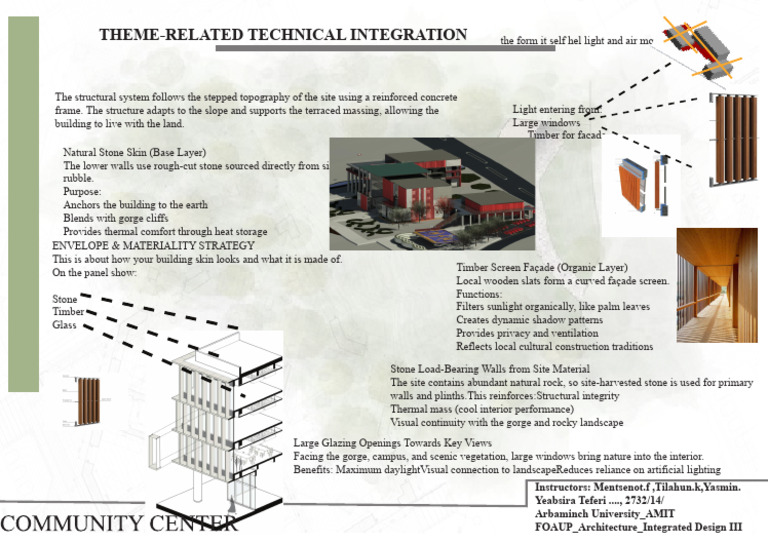 Theproject Detail | PDF