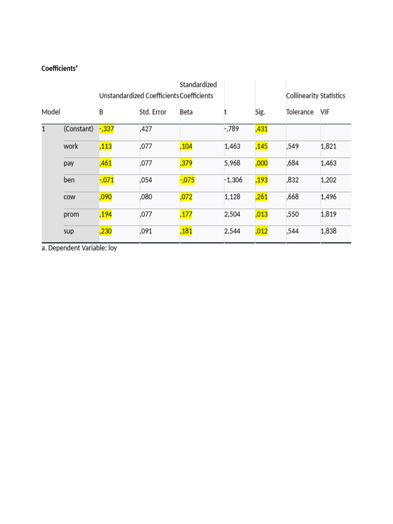 Coefficients | PDF