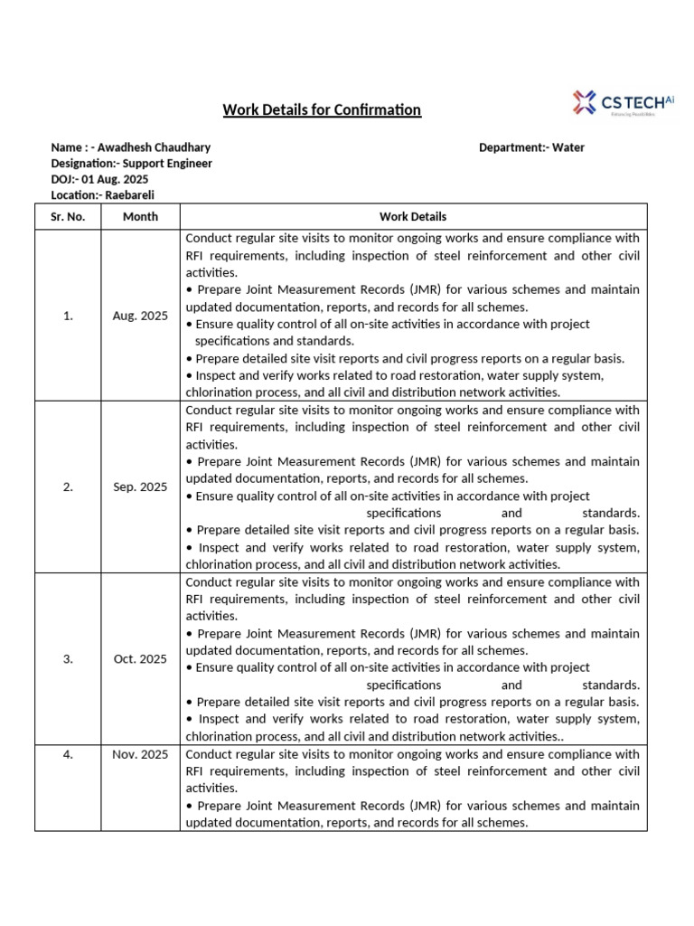 Work Report Format For Confirmation - Awadhesh Chaudhary | PDF | Fresh ...