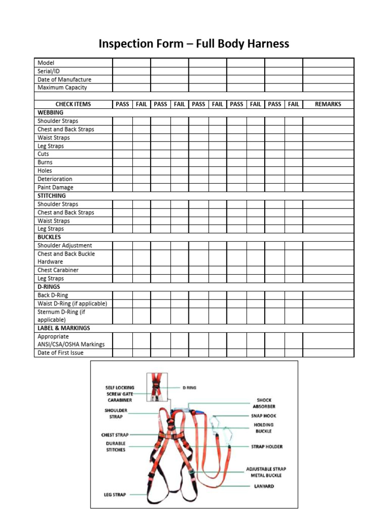 E2. Inspection Form - Full Body Harness | PDF