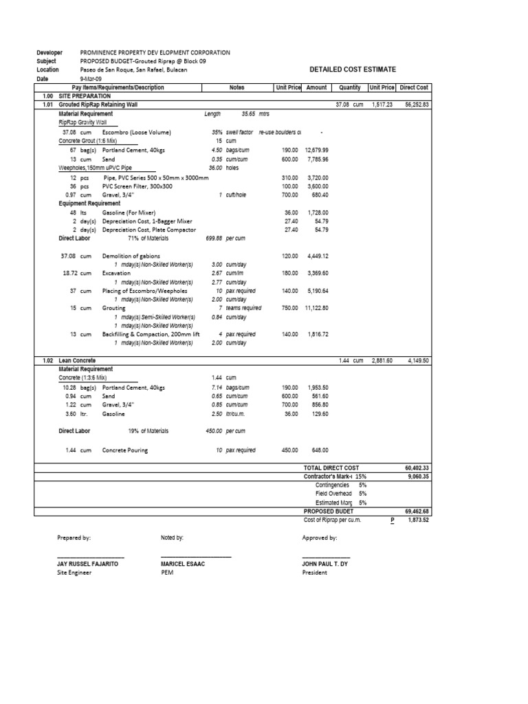 Grouted Riprap Block 09 | PDF | Concrete | Building Technology