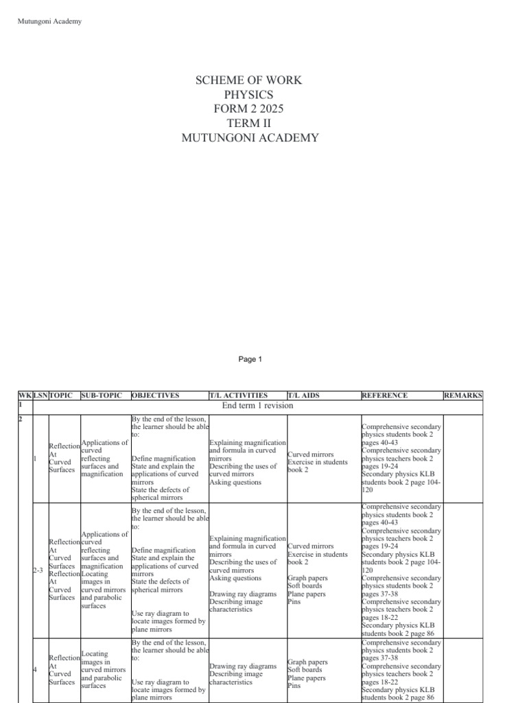 Physics - Form 2 - Term-II | PDF | Mirror | Electric Current