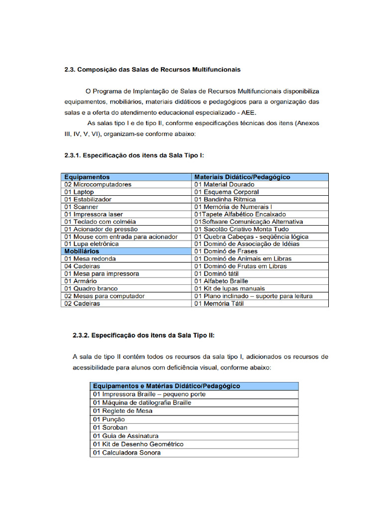 Lista de Materiais Básicos Sala de Recursos | PDF
