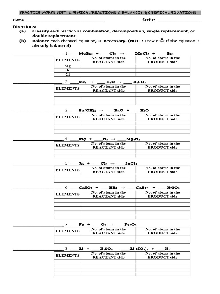 Q4 Summary Notes and Practice Worksheet Chemical Reactions | PDF ...