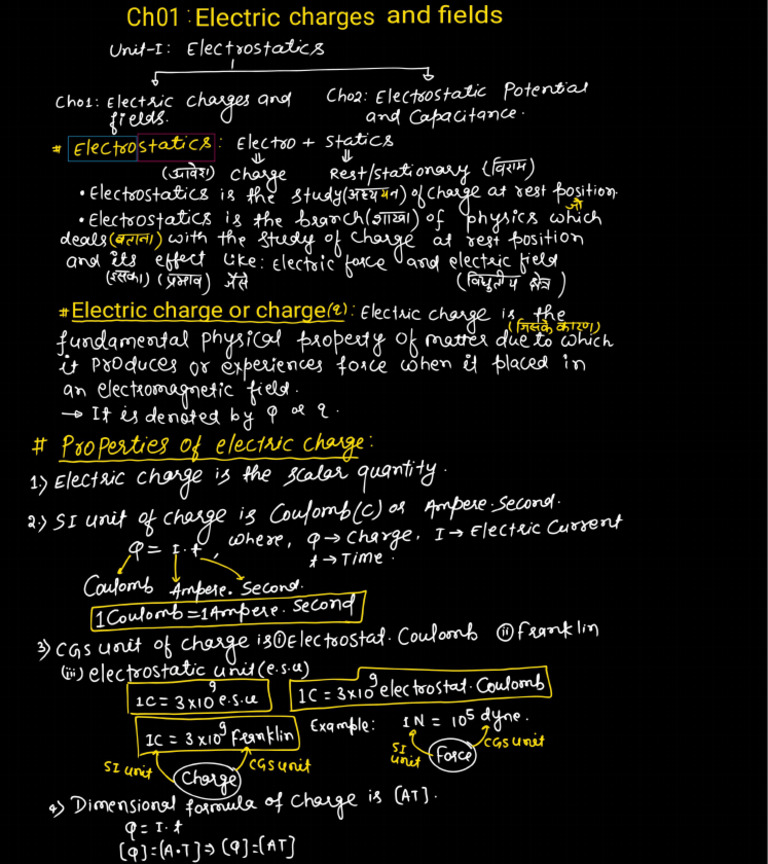 Compressed - S - 12th L01 Ch01 Electric Charge | PDF