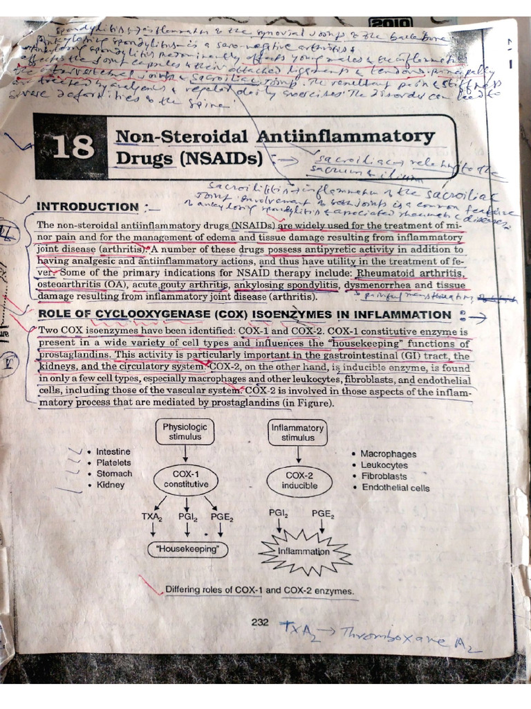 NSAIDS | PDF