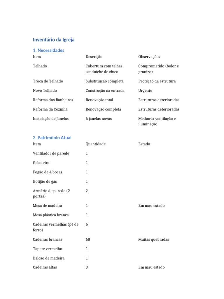 Inventario Igreja Compacto | PDF