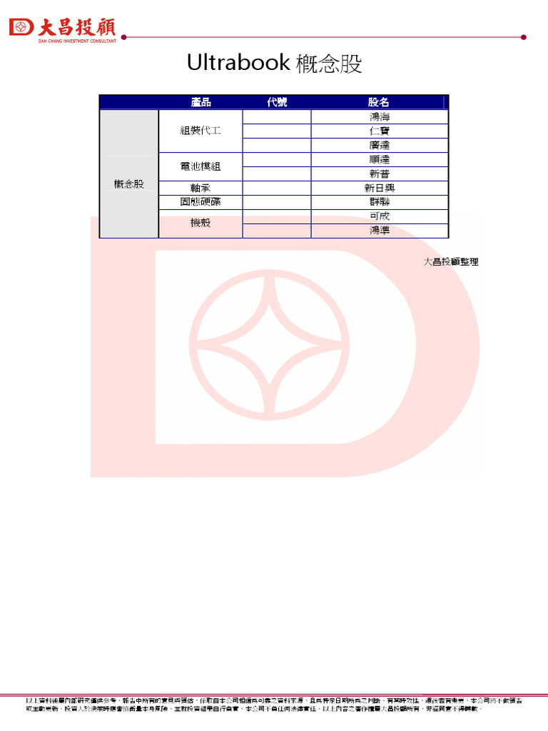 Ultra Book | PDF