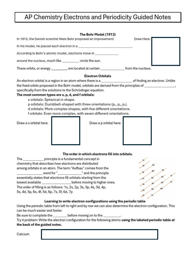 AP Chemistry Electrons and Periodicity Guided Notes | PDF