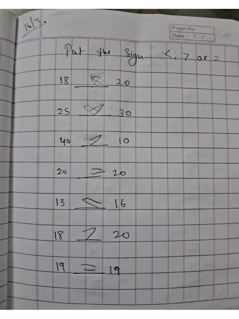 Class Notes 12th Class in Detailed | PDF