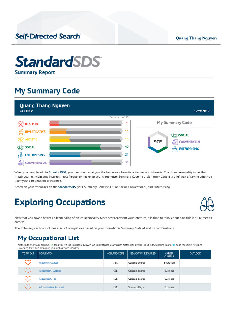 Self Directed Search Summary | PDF
