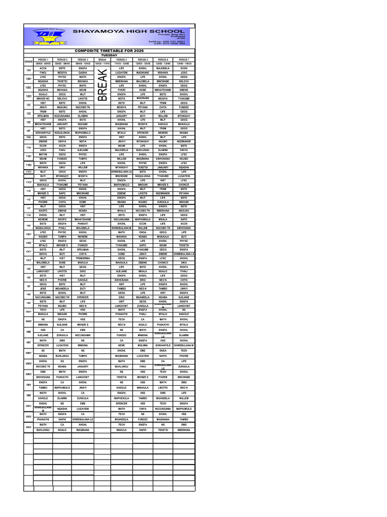 Tuesday Draft 2026 f33 | PDF