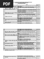 Download Kisi-Kisi Soal UKK Kelas VII Mapel Bahasa Indonesia by Kutu Demang SN101436062 doc pdf