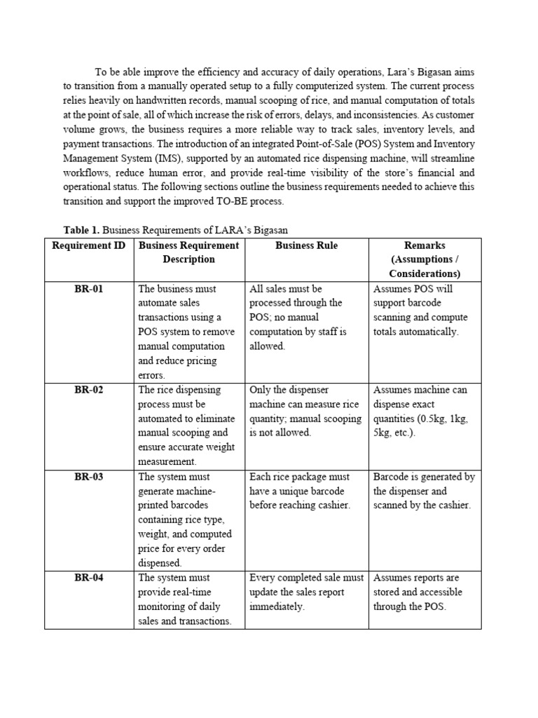 Check GPT Current Business Requirement | PDF