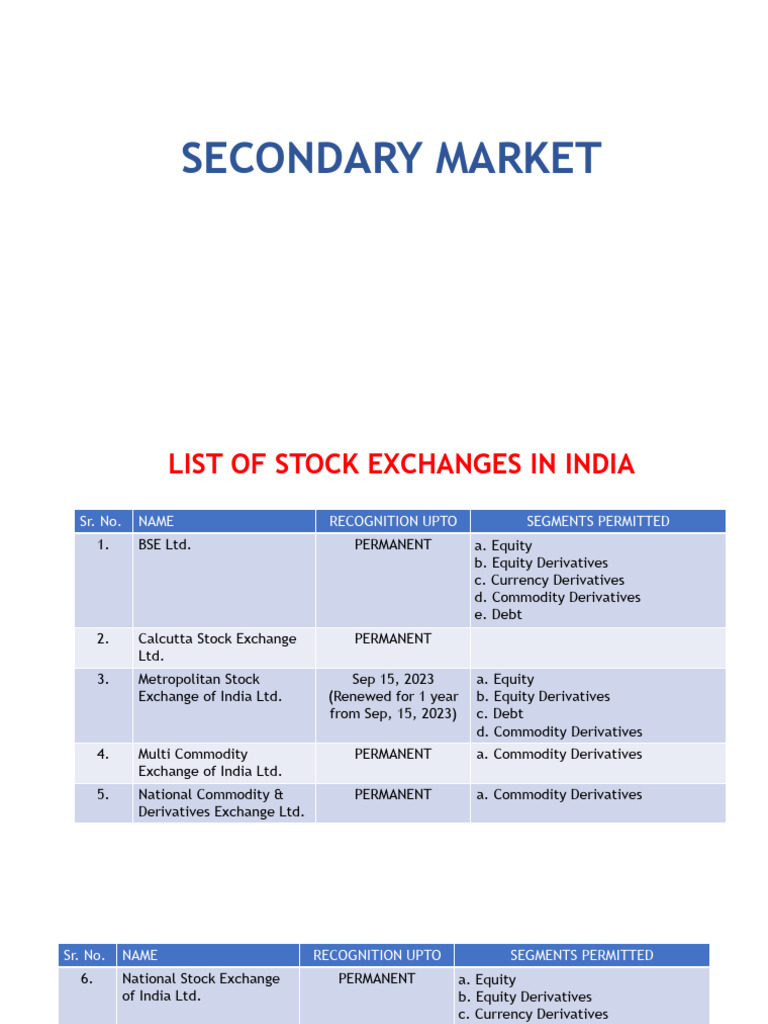 Unit 4.1 - Secondary Market-Part 1-Stock Exchanges | PDF