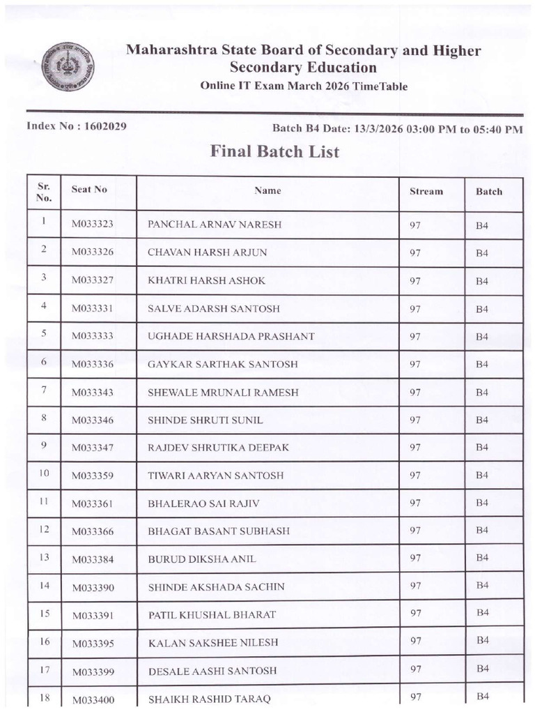 Batch 4 | PDF