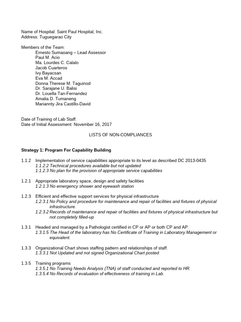 Training of Assessor Group 2 Output | PDF
