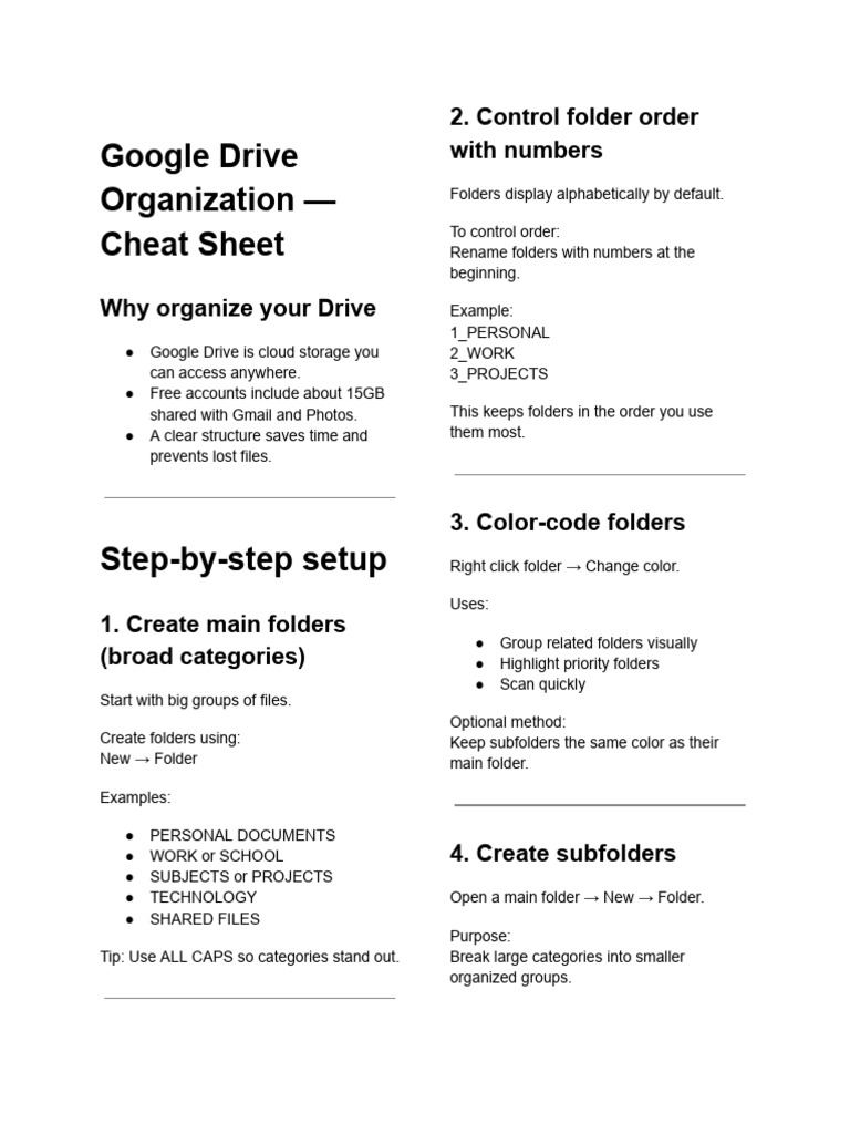 Google Drive Cheat Sheet | PDF