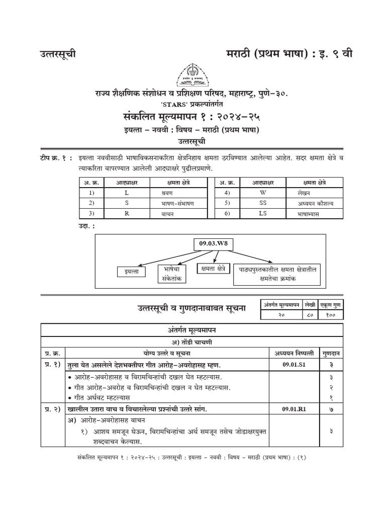 7) Marathi STD 9th Answersheet | PDF