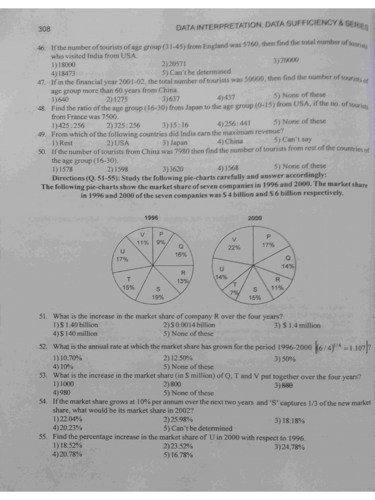 π Chart DI 308to 351 | PDF